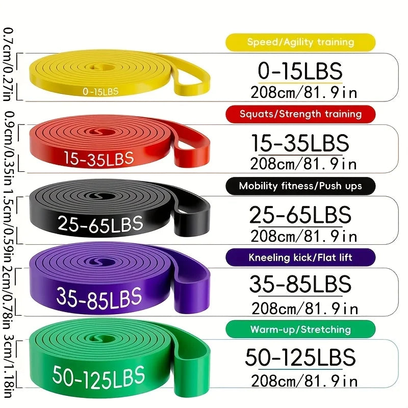 Resistance Bands Set